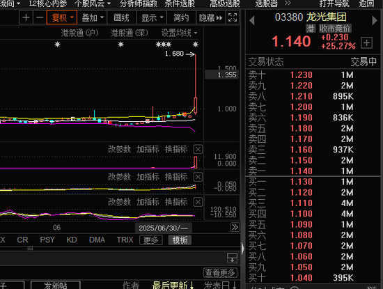 跟投之家 突然，地产股集体飙升！