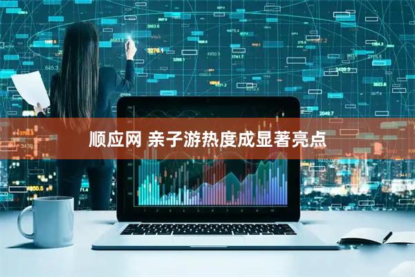 顺应网 亲子游热度成显著亮点